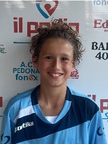 RICCA MICHELE